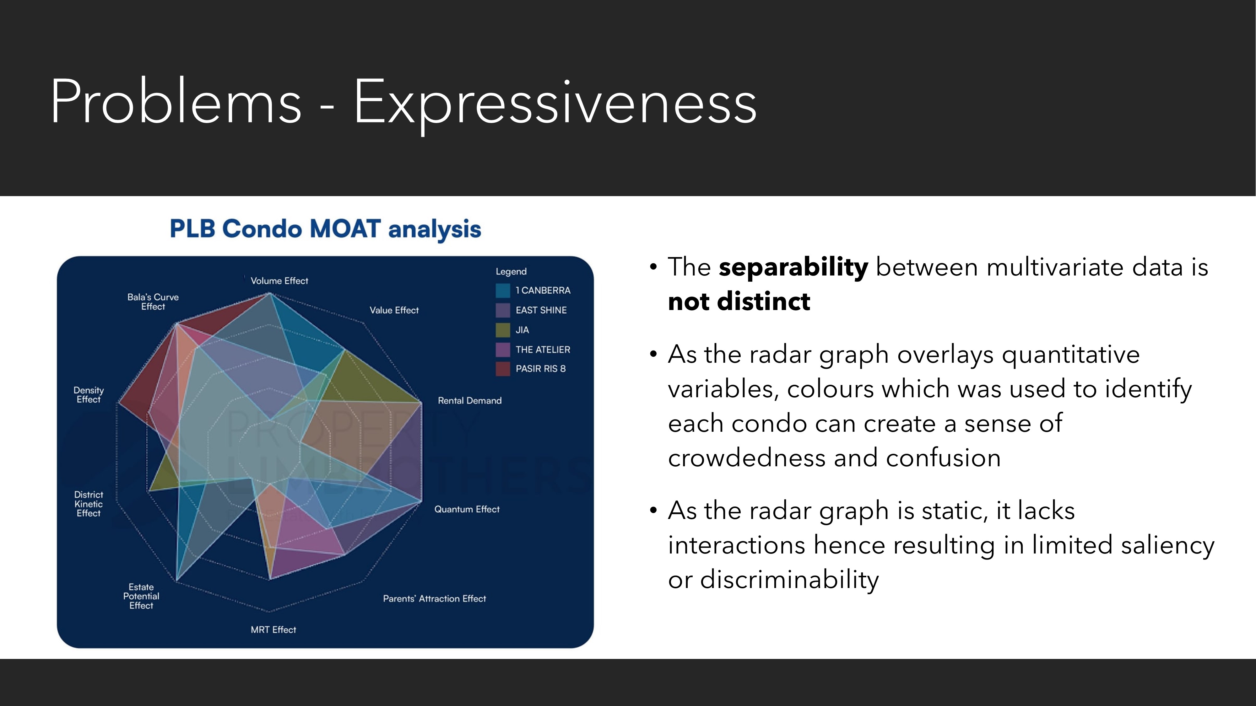 Slide 17