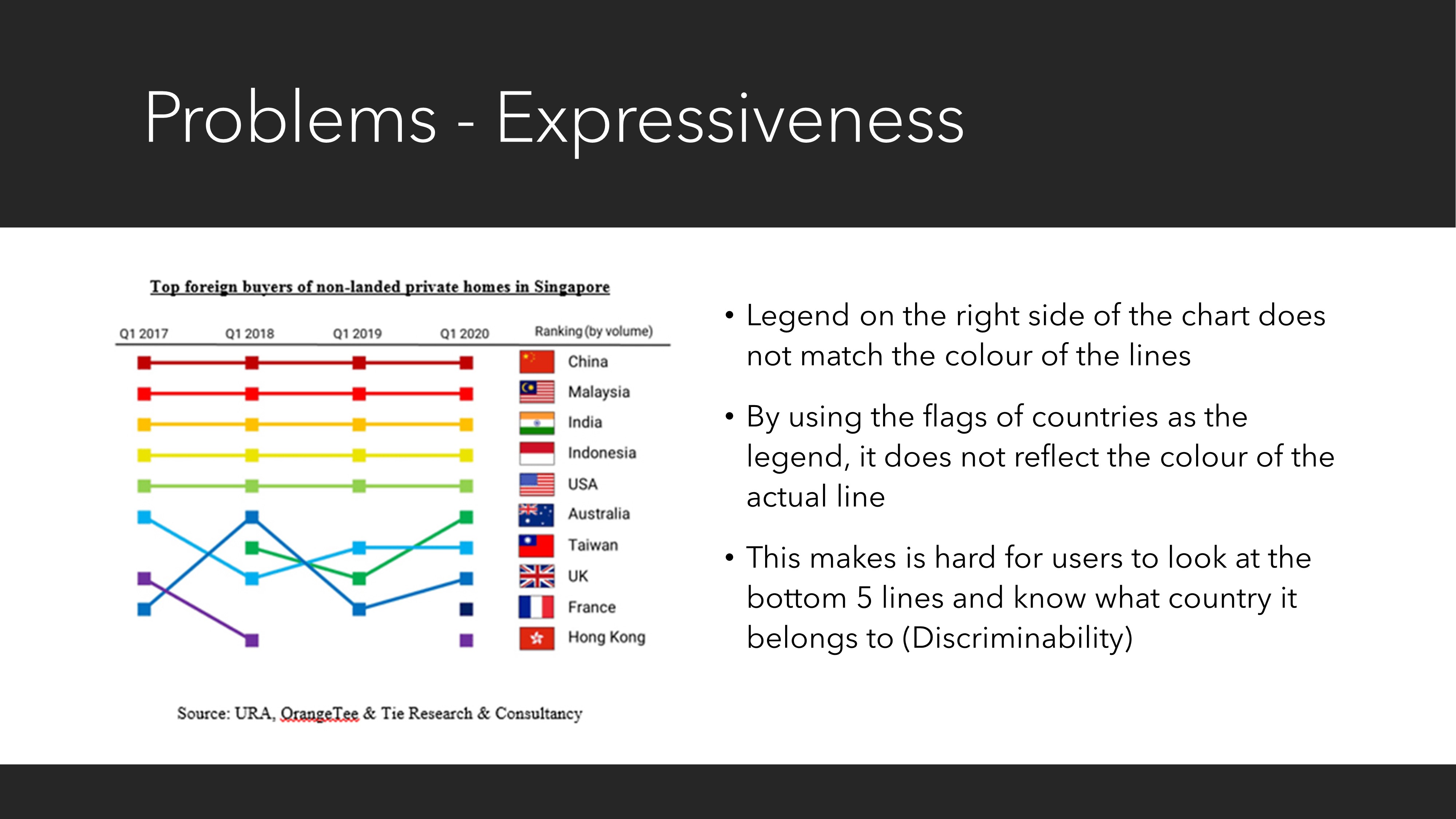 Slide 8